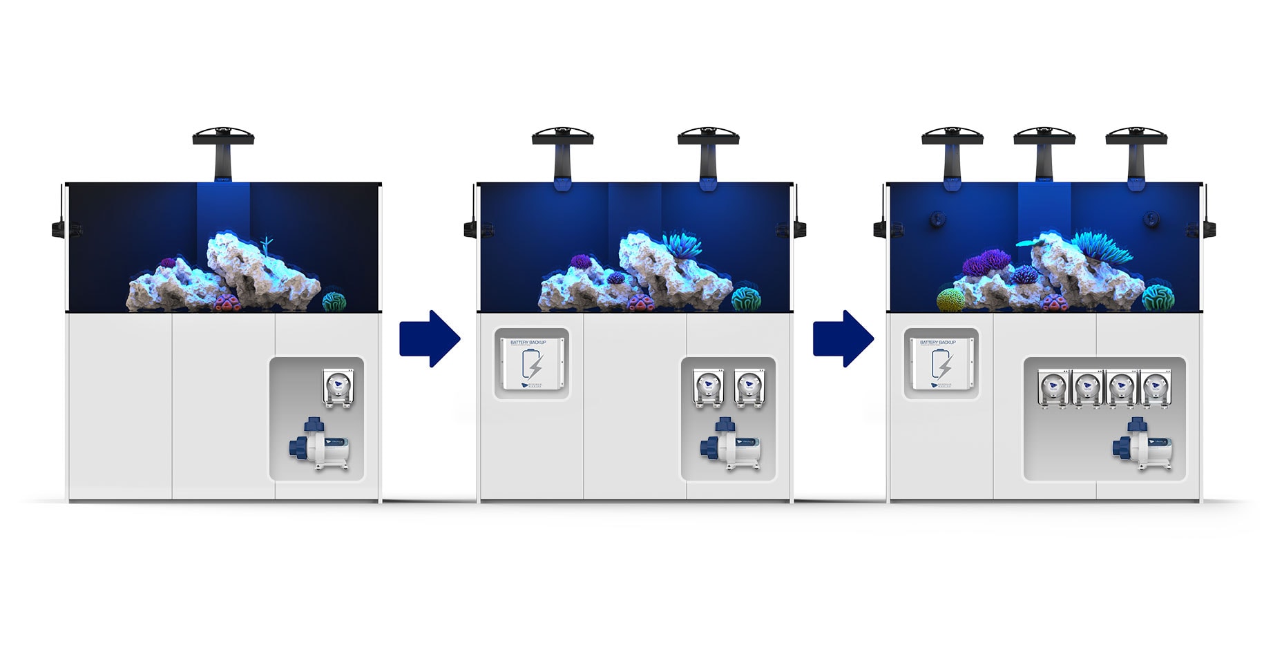 G5 Lighting Guide EcoTech Marine